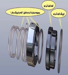 اجزای مکانیکال سیل