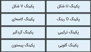 انواع آب بند پنوماتیک
