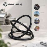 کاربرداورینگ