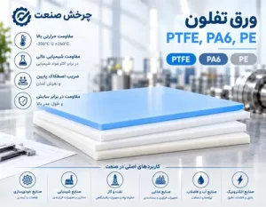 ورق تفلون