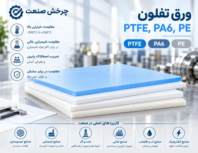 ورق تفلون